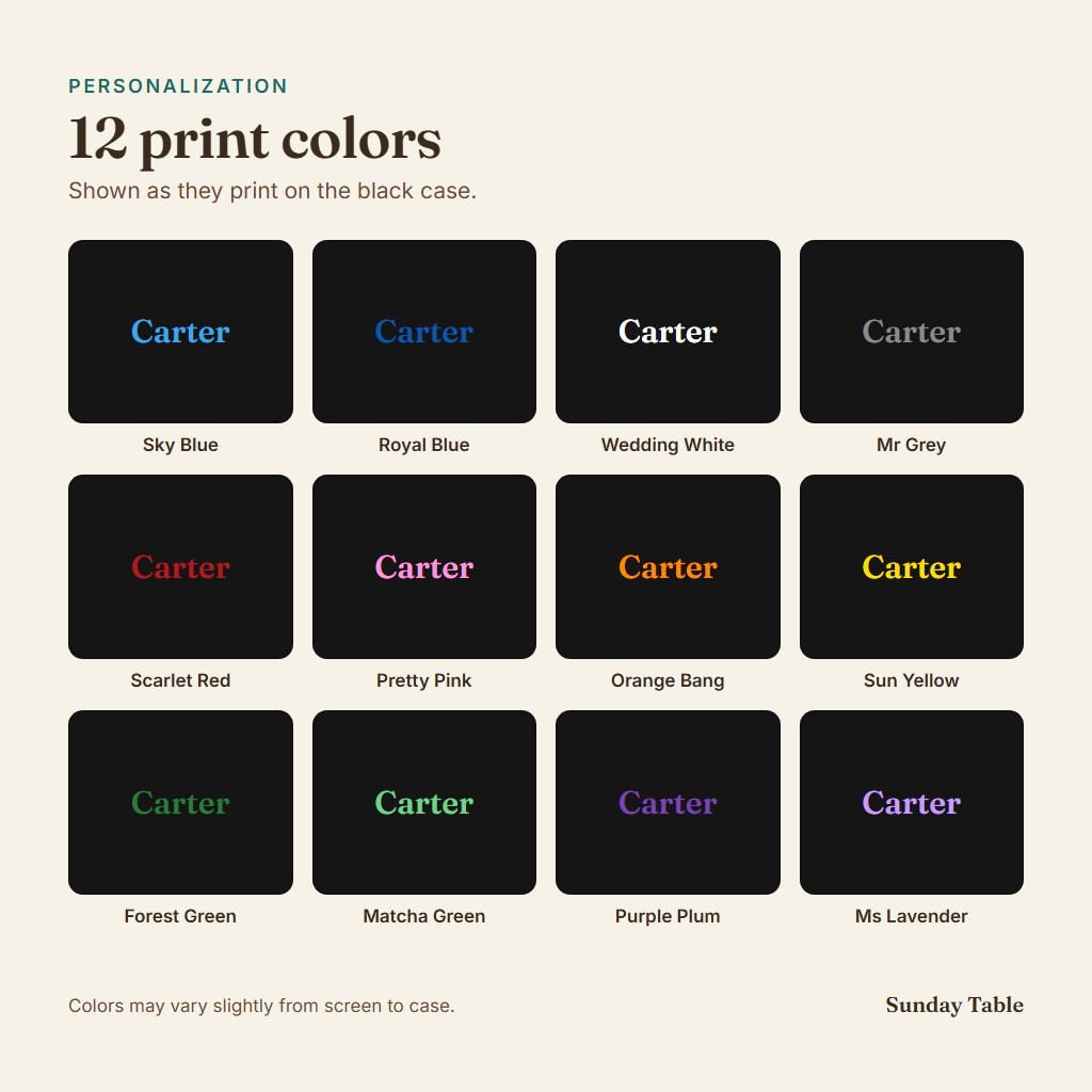 Chart of the color choices