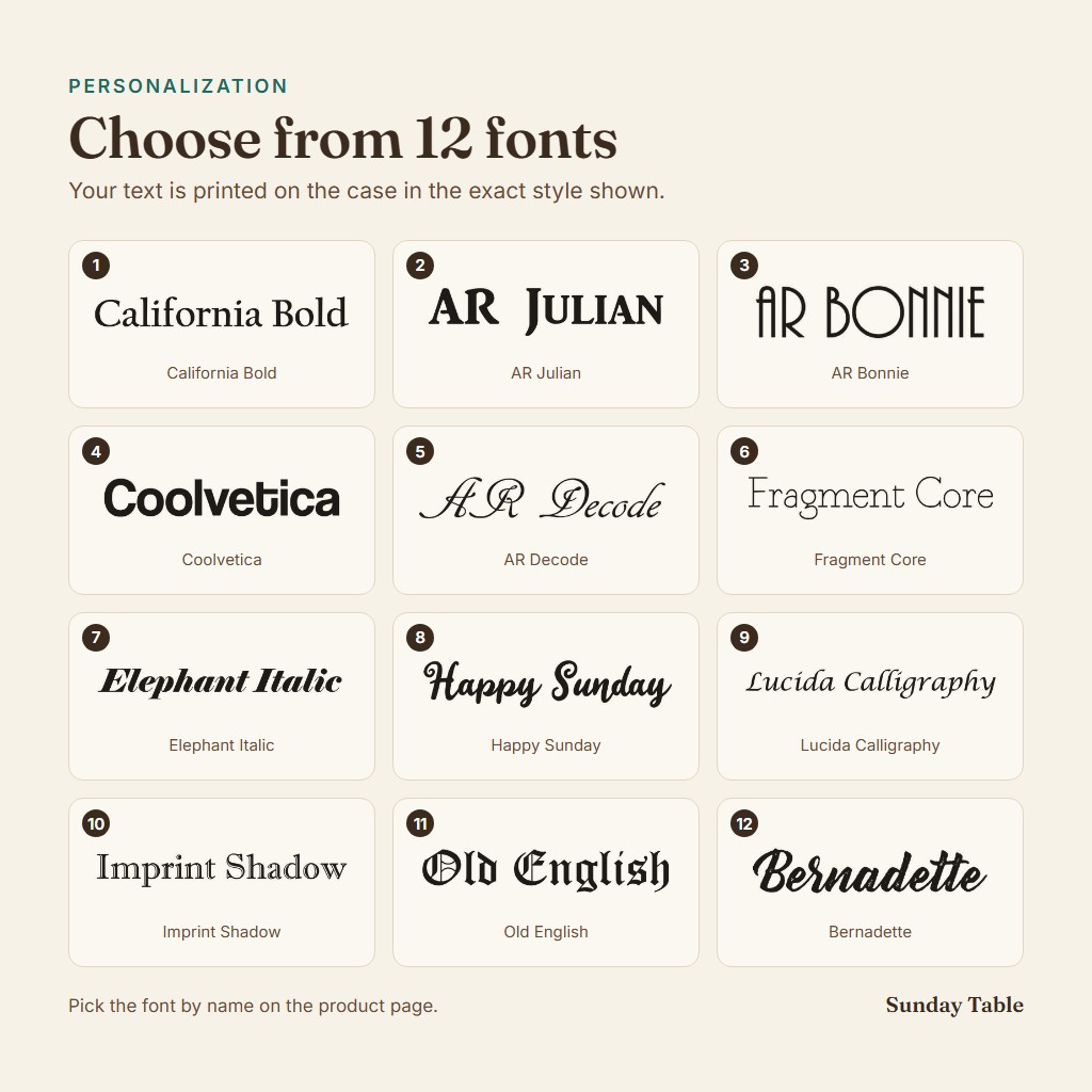 Chart of the 12 font choices